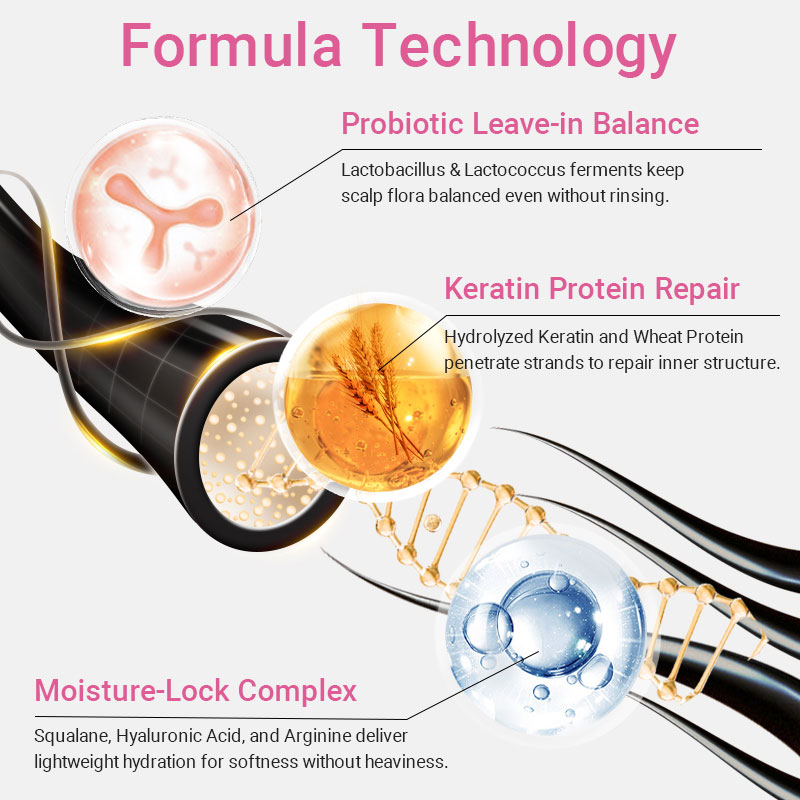 private label microbiome balance leave in conditioner